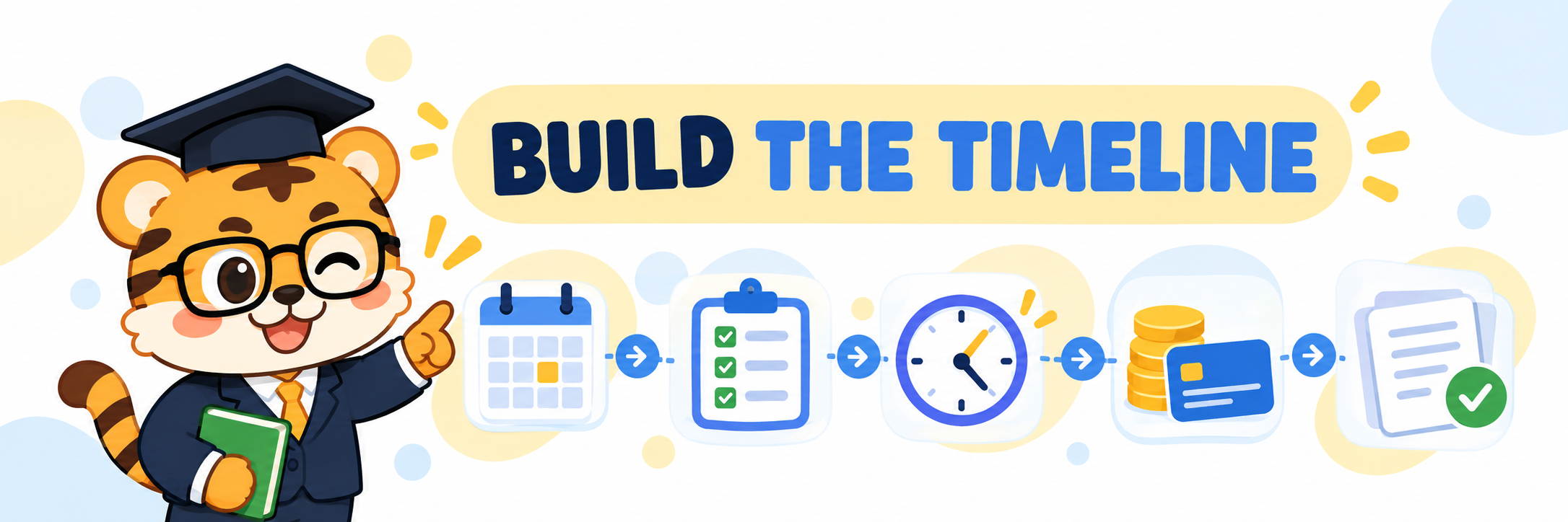 BUILD THE TIMELINE