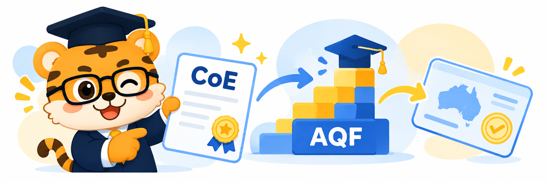 CoE and visa